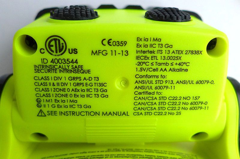 Headlamp certifications