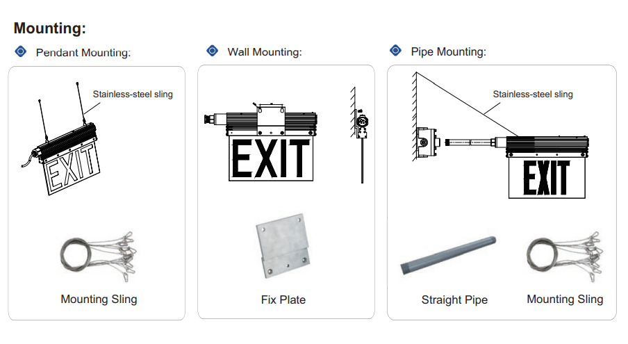 Intrinsically Safe James Industry V Series Explosion Proof Exit Sign - Image 2