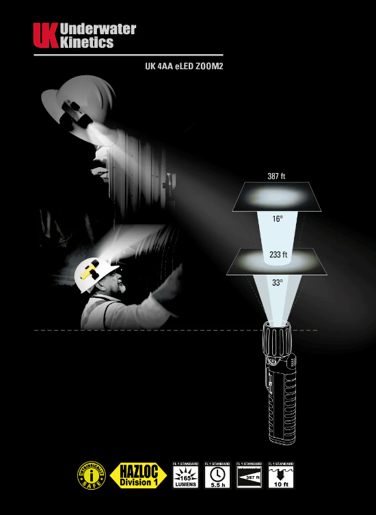 Intrinsically Safe UK 4AA ELED ZOOM 2 Flashlight - Image 2