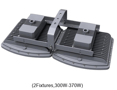 Shenzhen CES-J100 Hazardous Location LED Flood Light-IS - Image 7