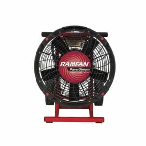 Explosion-Proof Fans