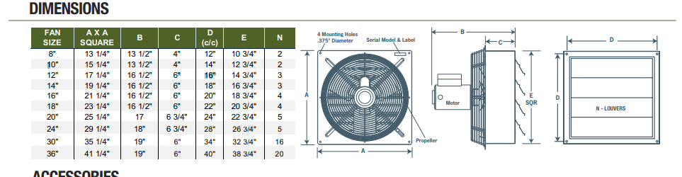 Intrinsically Safe 10-Inch Variable Speed Exhaust Fan with Shutters - 690 CFM Direct Drive (Model: SD10-ECV) - Image 3