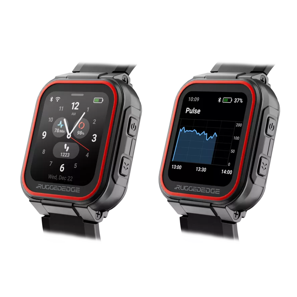 RuggedEdge EdgeOne IoT Hub & EdgeWatch - Image 3