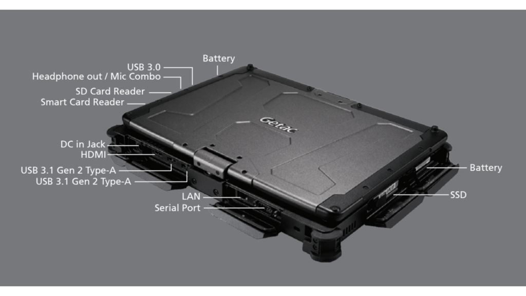 5 Benefits of the Intrinsically Safe Laptop