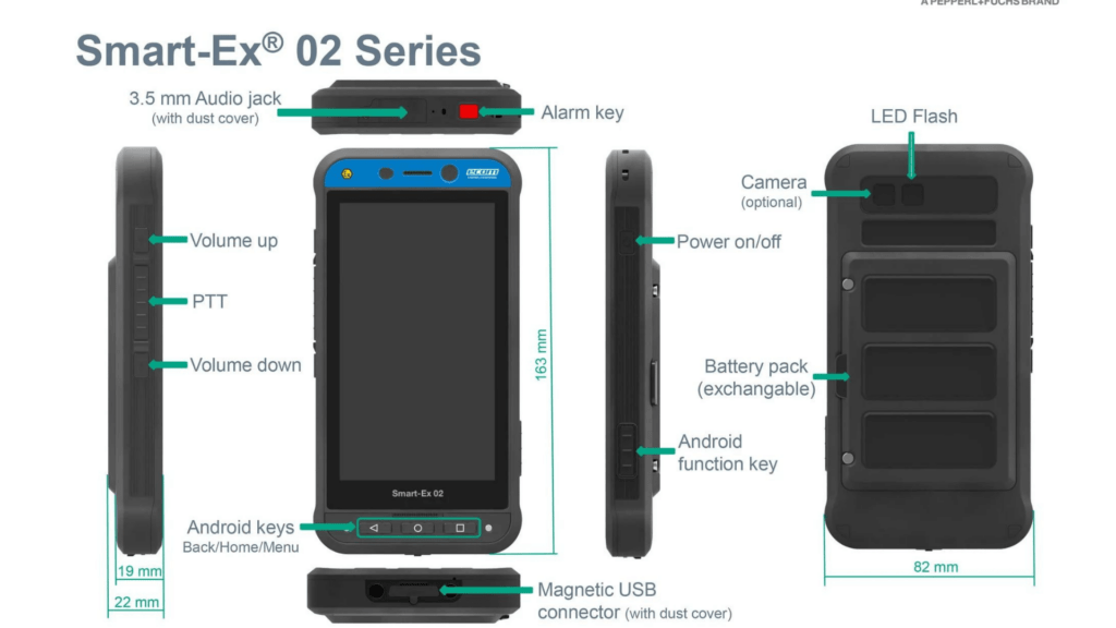Ecom Intrinsically Safe Phone Zone 121 Div 1
