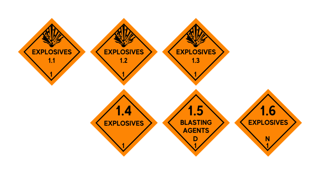 Hazardous Materials how many classes of hazardous materials are there