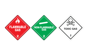 classification