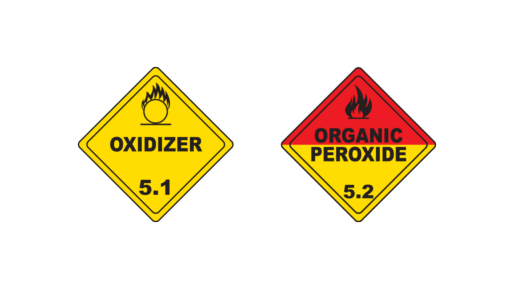 Hazardous Materials how many classes of hazardous materials are there
