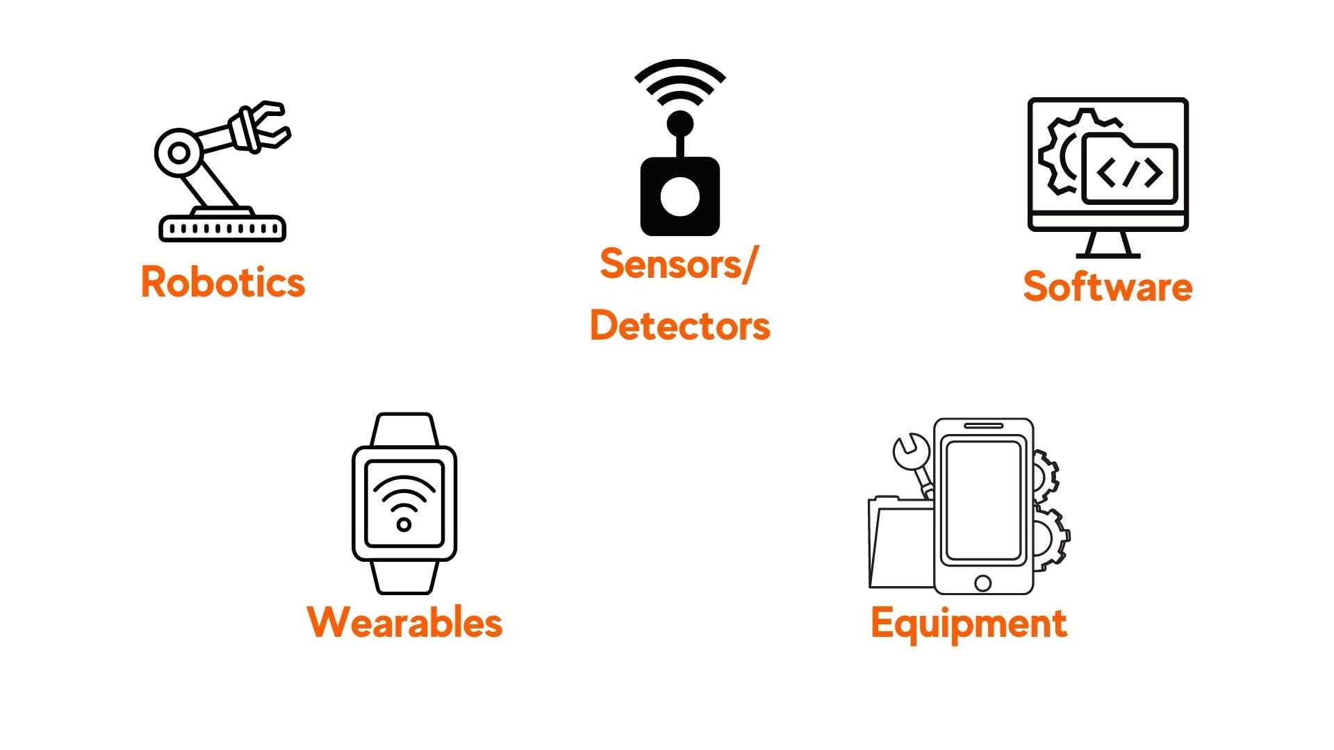 How technology is innovating the intrinsically safe concept 