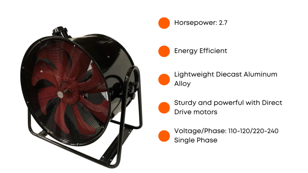 ISS answer what is the best industrial fan