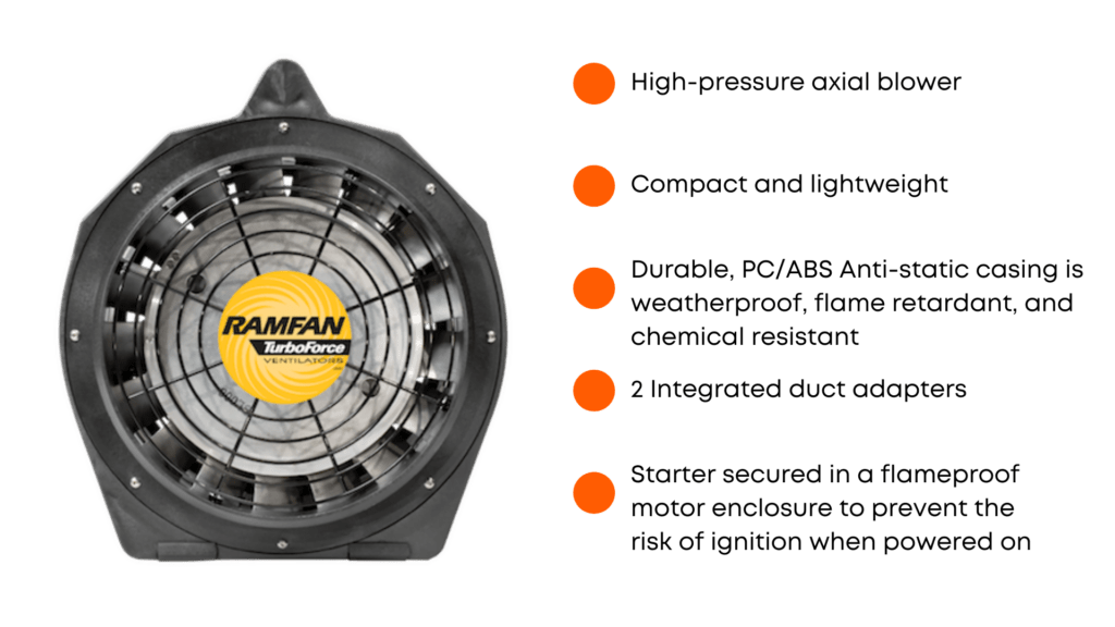 ISS answer what is the best industrial fan