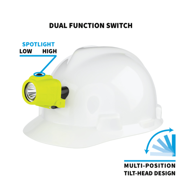 Intrinsically Safe Dual-Function Headlamp with Hard Hat Clip callouts