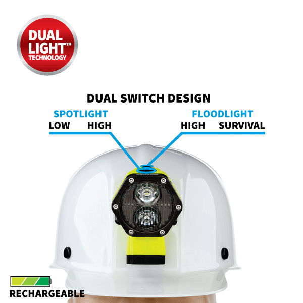Intrinsically Safe Rechargeable Cap Lamp (Light & Battery Only) XPR-5560GLB Callouts