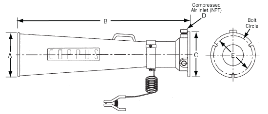 Intrinsically Safe Ventilator COPPUS Jectair Dimensions