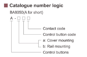 Intrinsically Safe Warom Control Buttons BA8050 - Image 2