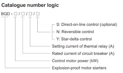 Intrinsically Safe Warom Explosion-proof Motor Starters BQD IIB - Image 2