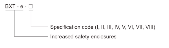 Intrinsically Safe Warom Increased Safety Enclosures BXT-e - Image 2