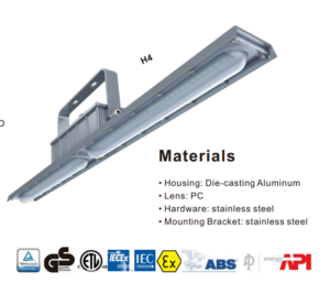Intrinsically Safe James Industry H Series Explosion Proof Lights