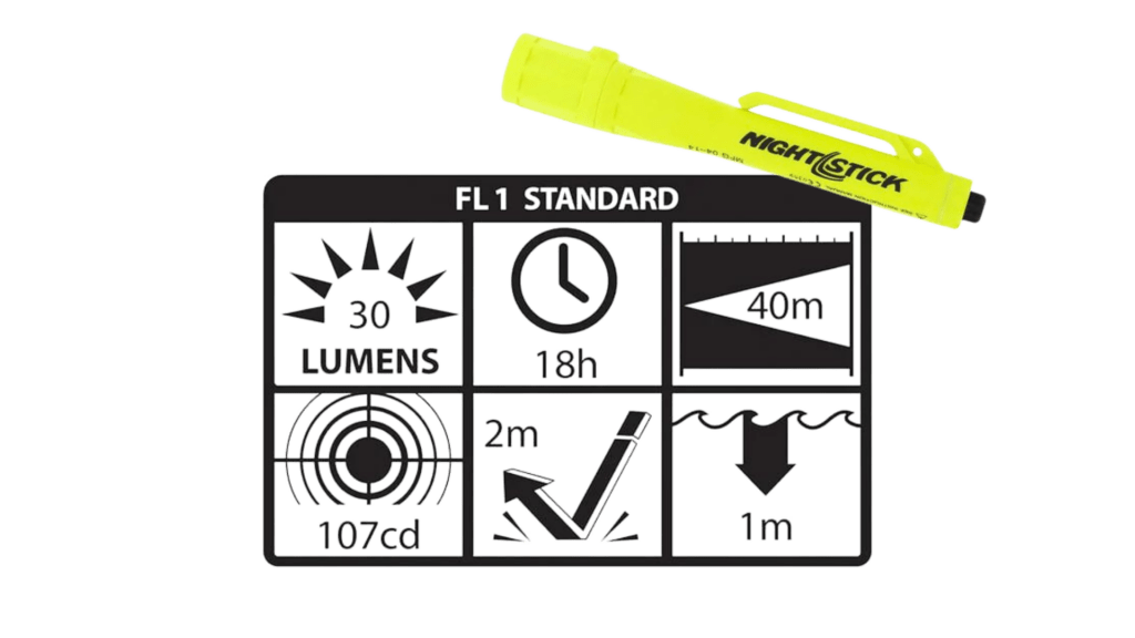 Nightstick Flashlight The Penlight benefits (1)