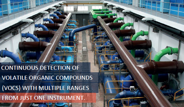 intrinsically-Safe-Fixed-VOC-Monitor-Ion-Science-TVOC-IP65