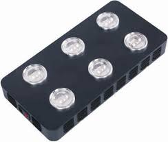 Intrinsically-Safe-LED-Grow-Light-James-Industry-COB-Series-UL-listed