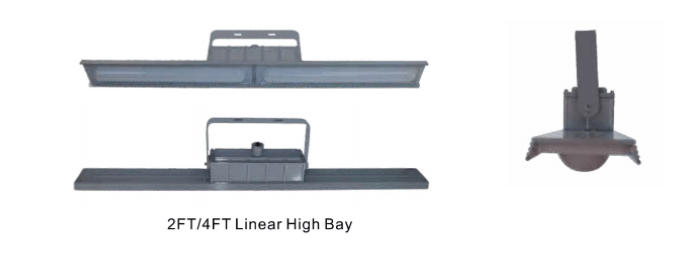 James Industry EX H Series Explosion Proof Lights - Image 3