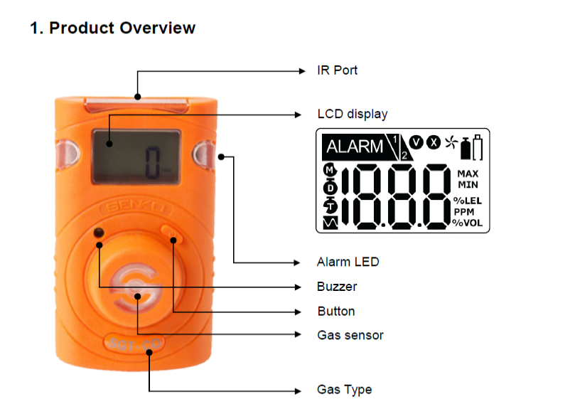 SENKO SGT Portable Gas Detector 2026 - Image 4