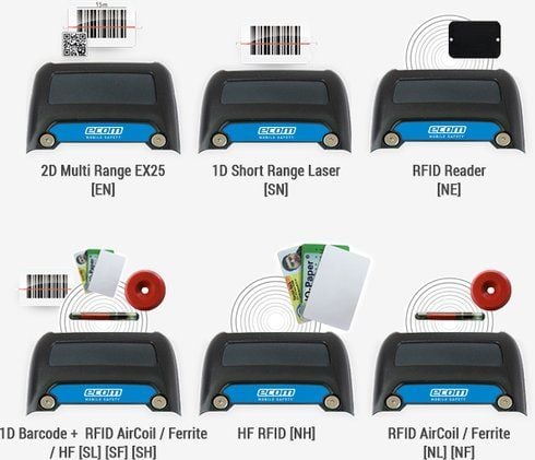 Intrinsically Safe Scanner RFID Reader Ident-Ex 01 2D Multi-Range Scanner