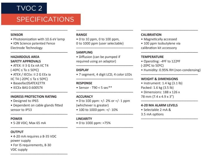 Intrinsically safe TVOC 2 fixed PID Detector specs