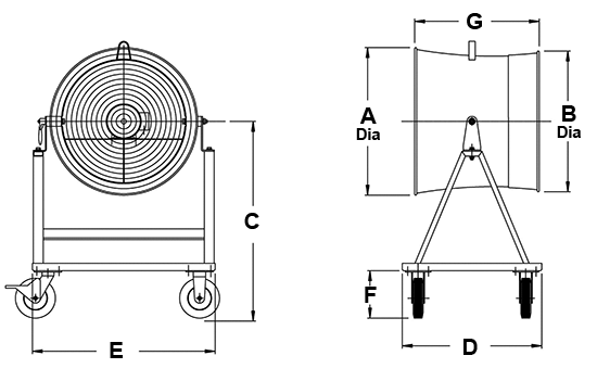 Intrinsically Safe Ventilator COPPUS Double-Duty Heat Killer Dimensions