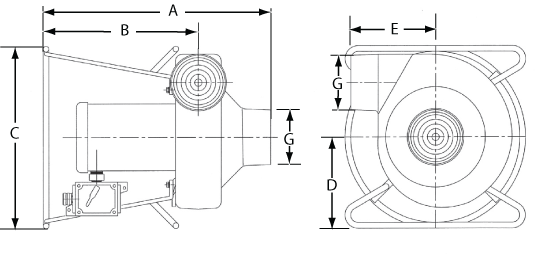 Intrinsically Safe Ventilator Portavent Dimensions