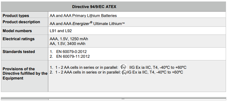 IS battery rating sample